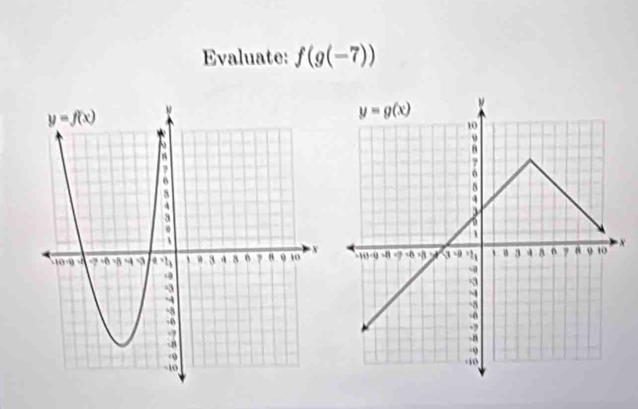 Evaluate: f(g(-7))
x