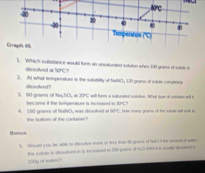 80°C
-20
-20 20 40 0 00
Temperature (^circ C)
Graph #5 
1. Which substance would form an unsaturated solution when 100 grams of solute is 
dissolved at 50°C
2. At what temperature is the solubility of NaNO₃ 120 grams of solute completely 
dissolved? 
3. 60 grams of Na_2SO_4 at 20°C will form a saturated solution. What type of solution will it 
become if the temperature is increased to 30°C ? 
4. 160 grams of Na NO_3 was dissolved at 60°C , how many grams of the solute will sink to 
the bottom of the container? 
Bonus 
5. Would you be able to dissolve more or less than 80 grams of NaCl if the amount of water 
the solute is dissolved in is increased to 200 grams o H_1O (Hint it is usually dissolved in
100g of water)?