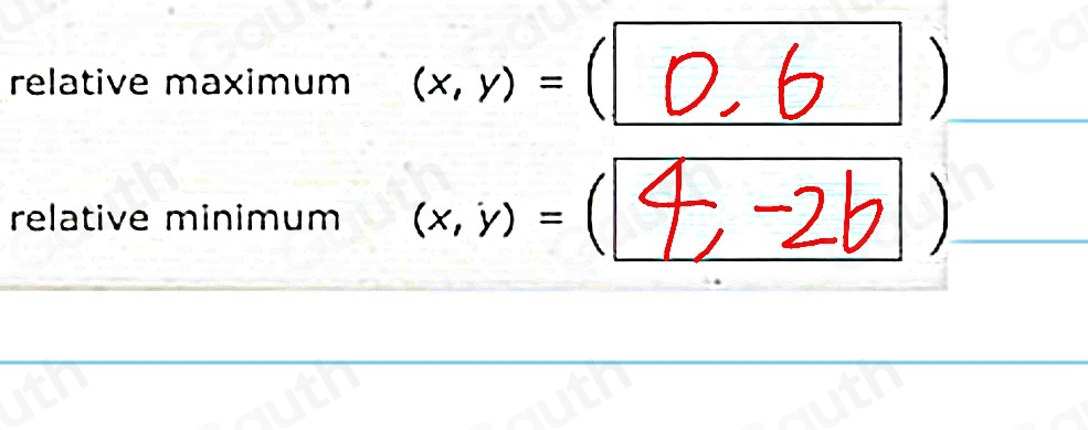 relative maximum (x,y)=
)
relative minimum (x,y)= (