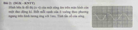 (SGK - KNTT) 
Hình bên là đồ thị (u-t) của một sóng âm trên màn hình của 
một dao động kí. Biết mỗi cạnh của δ vuông theo phương 
ngang trên hình tương ứng với 1ms. Tính tần số của sóng.