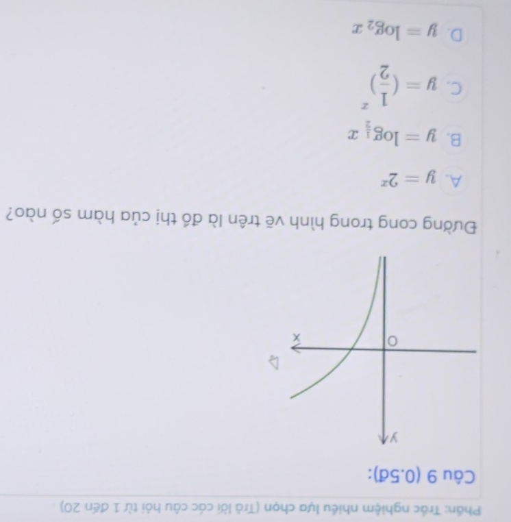 Phần: Trắc nghiệm nhiều lựa chọn (Trả lời các câu hỏi từ 1 đến 20)
Câu 9(0.5d) : 
Đường cong trong hình vẽ trên là đồ thị của hàm số nào?
A. y=2^x
B. y=log _ 1/2 x
C. y=( 1/2 )^x
D. y=log _2x