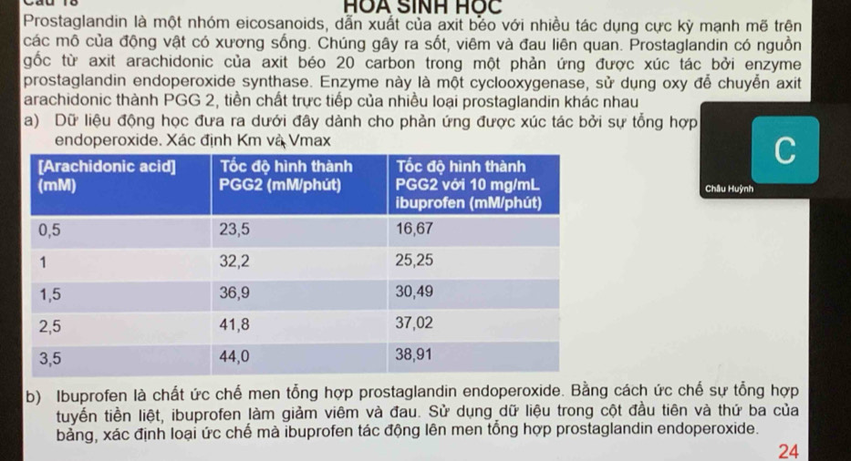 HOA SINH HỐC 
Prostaglandin là một nhóm eicosanoids, dẫn xuất của axit bẻo với nhiều tác dụng cực kỳ mạnh mẽ trên 
các mô của động vật có xương sống. Chúng gây ra sốt, viêm và đau liên quan. Prostaglandin có nguồn 
gốc từ axit arachidonic của axit béo 20 carbon trong một phản ứng được xúc tác bởi enzyme 
prostaglandin endoperoxide synthase. Enzyme này là một cyclooxygenase, sử dụng oxy đễ chuyển axit 
arachidonic thành PGG 2, tiền chất trực tiếp của nhiều loại prostaglandin khác nhau 
a) Dữ liệu động học đưa ra dưới đây dành cho phản ứng được xúc tác bởi sự tổng hợp 
endoperoxide. Xác định Km và Vmax 
C 
Châu Huỳnh 
b) Ibuprofen là chất ức chế men tổng hợp prostaglandin endoperoxide. Bằng cách ức chế sự tổng hợp 
tuyến tiền liệt, ibuprofen làm giảm viêm và đau. Sử dụng dữ liệu trong cột đầu tiên và thứ ba của 
bằng, xác định loại ức chế mà ibuprofen tác động lên men tổng hợp prostaglandin endoperoxide. 
24