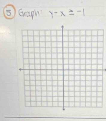 ⑤ Graph y-x≥ -1