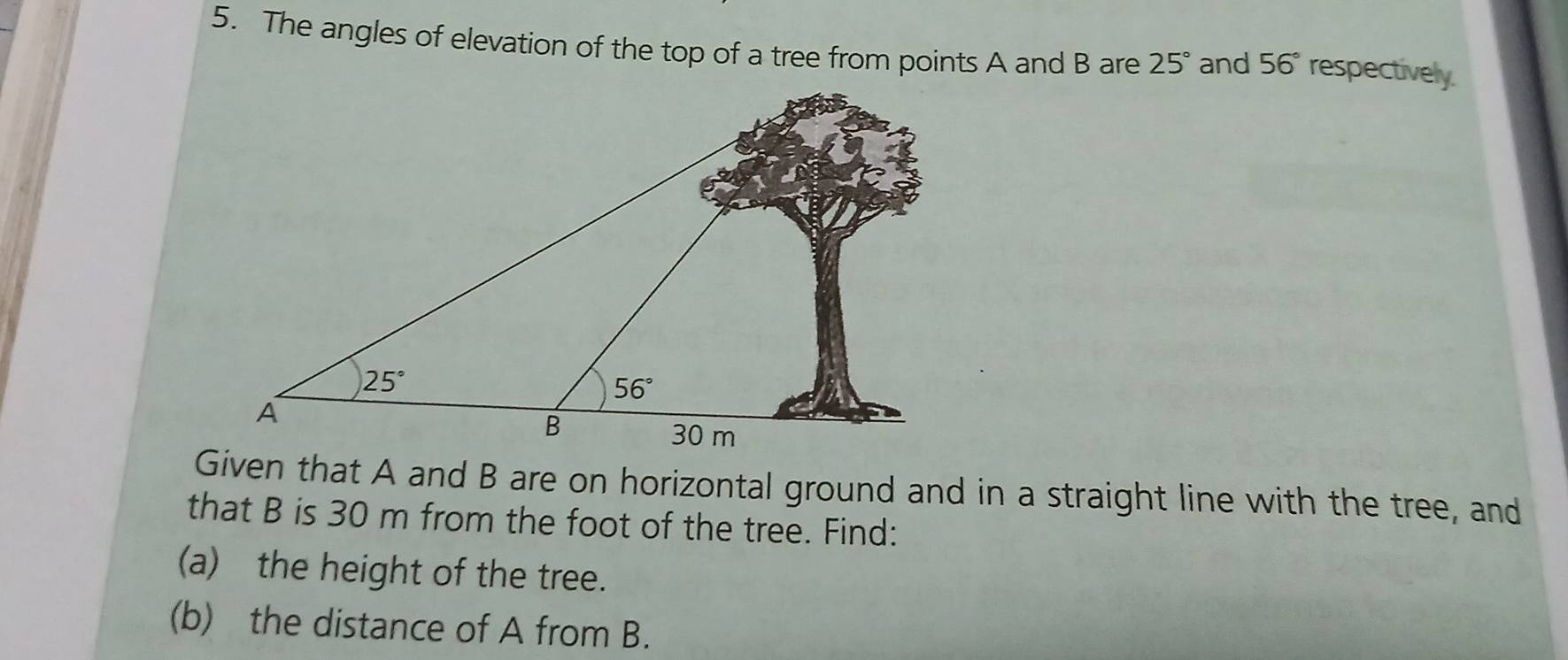 Solved: The angles of elevation of the top of a tree from points A and ...