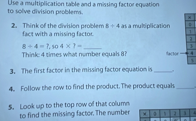 Use a multiplication table and a missing factor equation 
to solve division problems. 
2. Think of the division problem 8/ 4 as a multiplication 
fact with a missing factor.
8/ 4= ?, so 4* ?= _ 
Think: 4 times what number equals 8? factor 
3. The first factor in the missing factor equation is _. 
4. Follow the row to find the product. The product equals _、 
5. Look up to the top row of that column 
to find the missing factor. The number