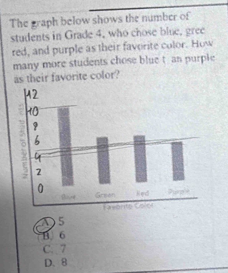 The graph below shows the number of
students in Grade 4, who chose blue, gree
red, and purple as their favorite color. How
many more students chose blue t an purple
as their favorite color?
① 5
B) 6
C. 7
D、 8