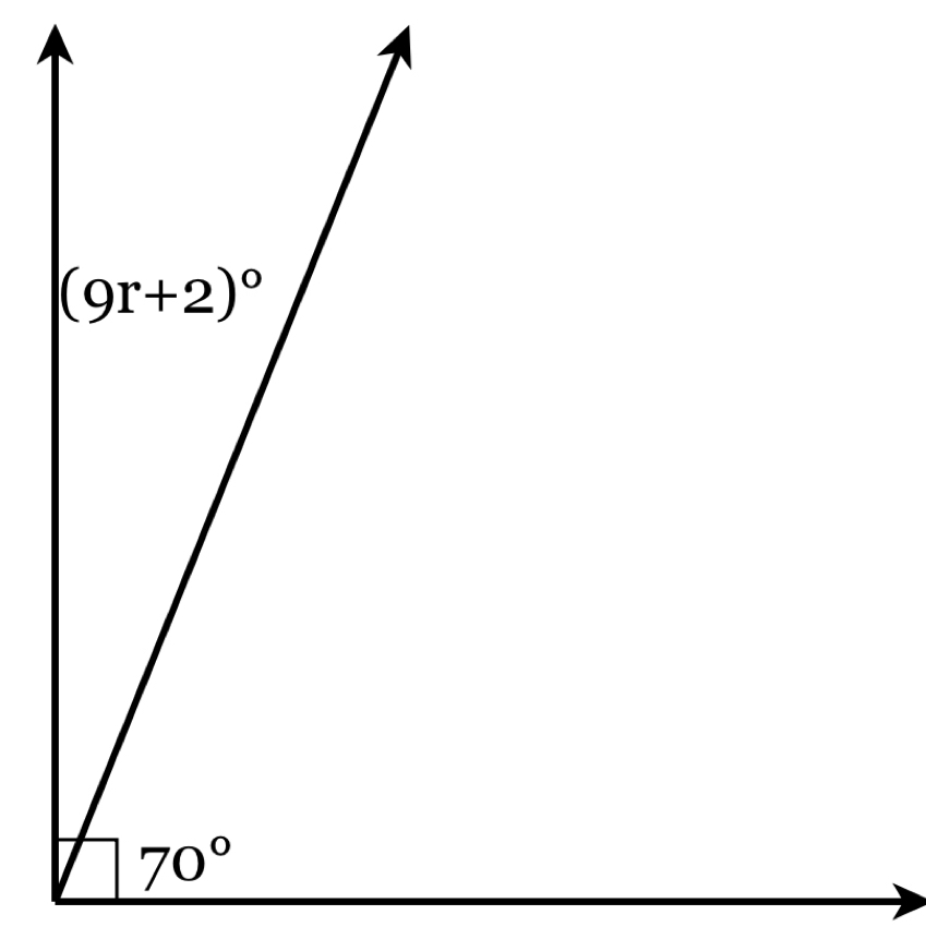 (9r+2)^circ 
70°