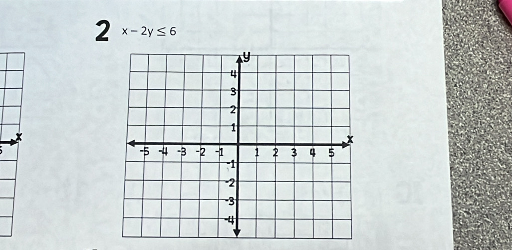 2 x-2y≤ 6
x