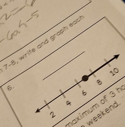 7-8, write and graph eat 
10 
8 
6. 
6 
4 
naximum of 3 h 
2 
weekend