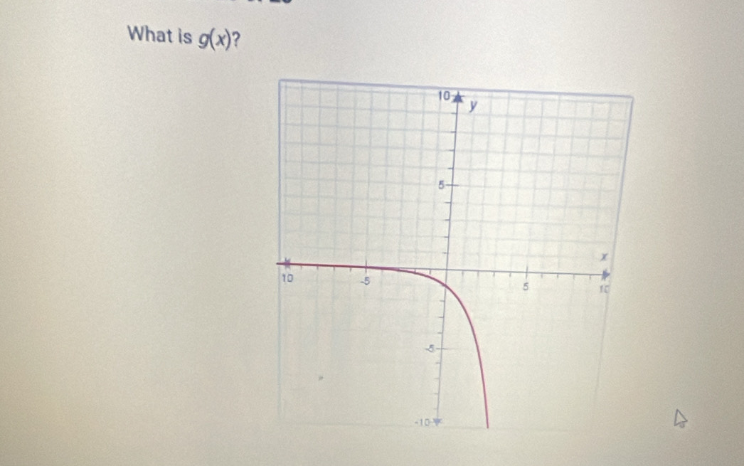 What is g(x) ?