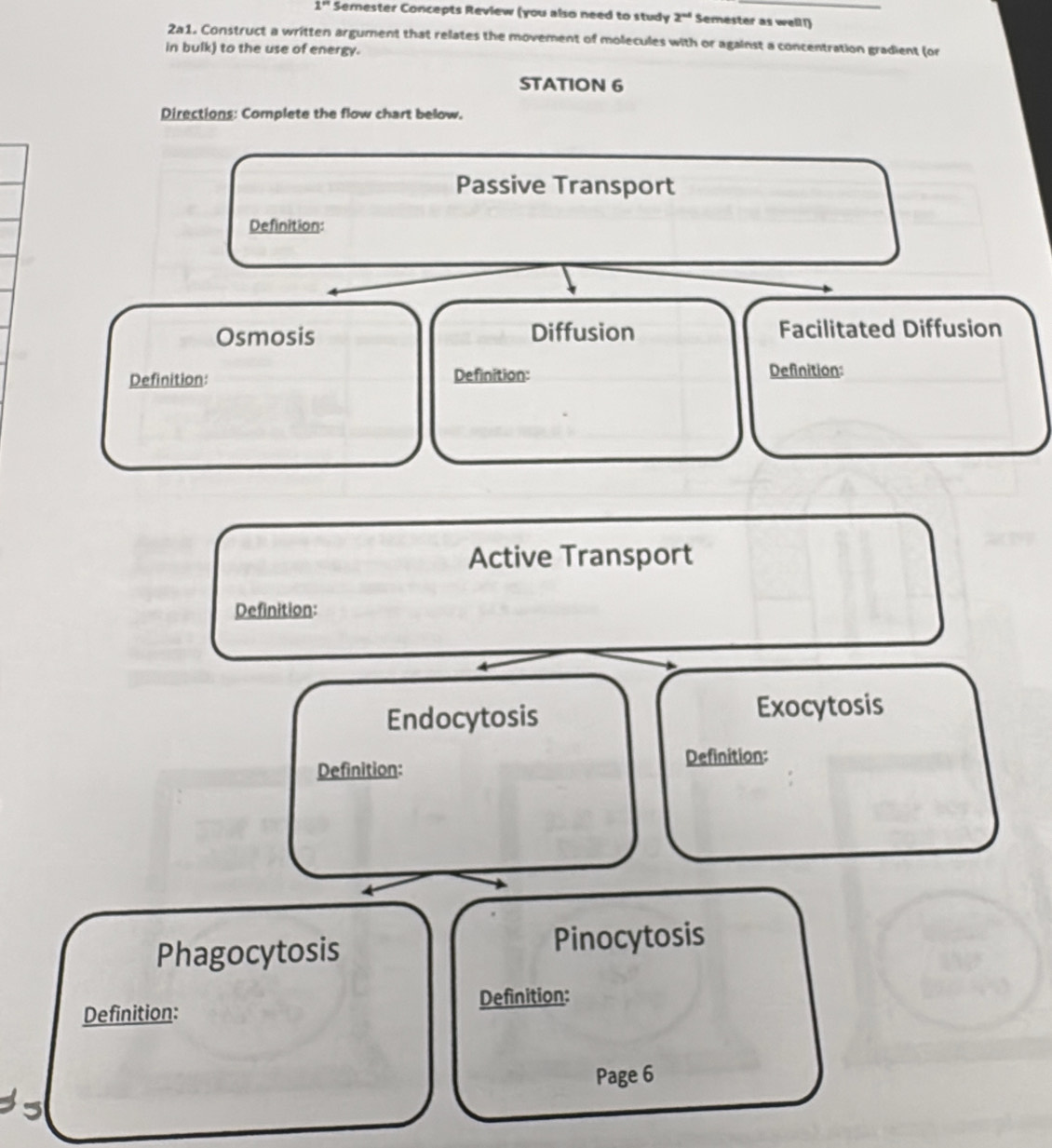 1^n Sernester Concepts Review (you also need to study 2^(-4) Semester as well!)_ 
2a1. Construct a written argument that relates the movement of molecules with or against a concentration gradient (or 
in bulk) to the use of energy. 
STATION 6 
Directions: Complete the flow chart below. 
Passive Transport 
Definition: 
Osmosis Diffusion Facilitated Diffusion 
Definition: Definition: Definition: 
Active Transport 
Definition: 
Endocytosis Exocytosis 
Definition: 
Definition: 
Phagocytosis Pinocytosis 
Definition: Definition: 
Page 6