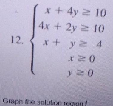 beginarrayl x+4y≥ 10 4x+2y≥ 10 x+y≥ 4 x=0 y≥ 0endarray.
Graph the solution region