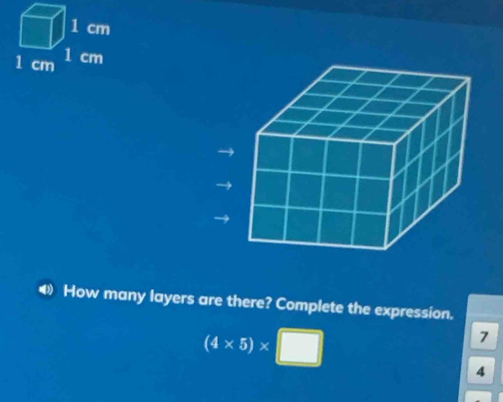 1 cm
1 cm 1 cm
How many layers are there? Complete the expression.
(4* 5)* □
7
4