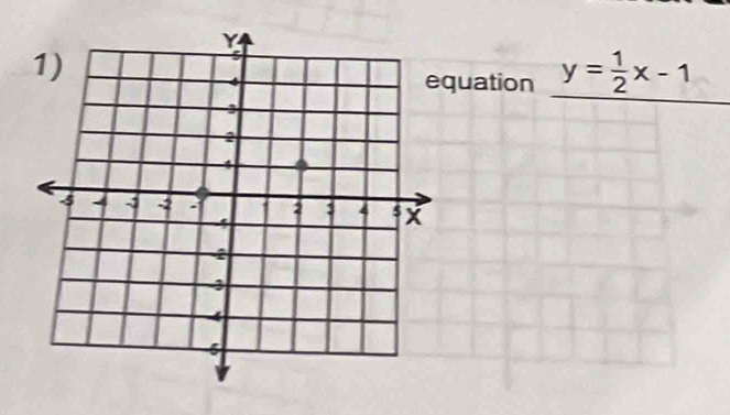 quation y= 1/2 x-1