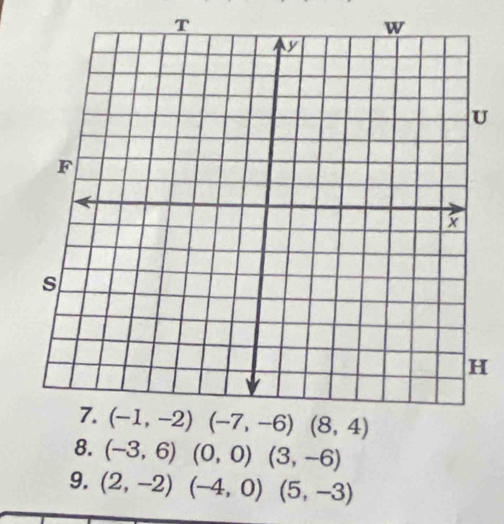 (-3,6)(0,0)(3,-6)
9. (2,-2)(-4,0)(5,-3)