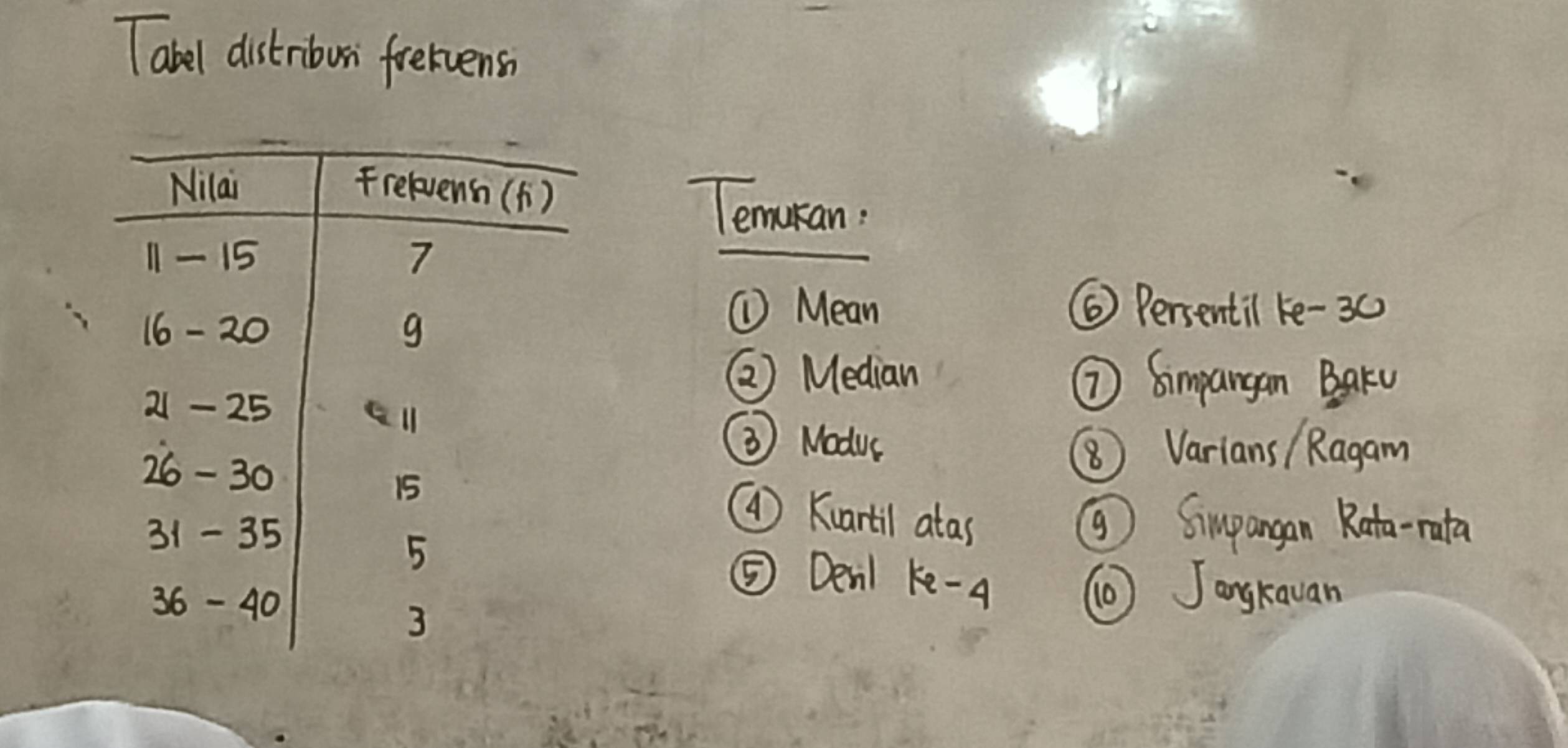 Tabel distribur frelvens 
Tenuran: 
① Mean ⑥ Persentil ke -30
② Median ⑦ Simpangan Baku 
② Nodve ⑧ Varlans/ Ragam 
( Kuartil atas ④ Simpangan Kata-rata 
⑤ Denl Ke-A 
⑩ Jangkauan