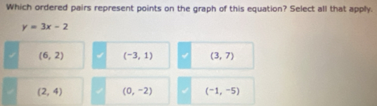 Which ordered pairs represent points on the graph of this equation? Select all that apply.
y=3x-2
(6,2) (-3,1) (3,7)
(2,4) (0,-2) (-1,-5)