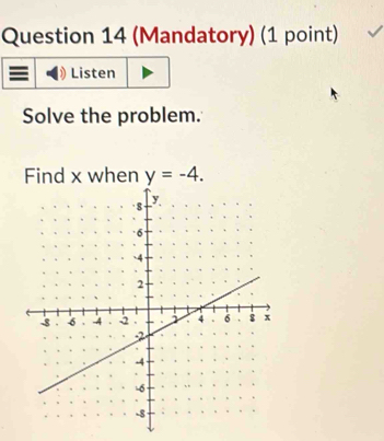 (Mandatory) (1 point) 
I Listen 
Solve the problem. 
Find x when y=-4.