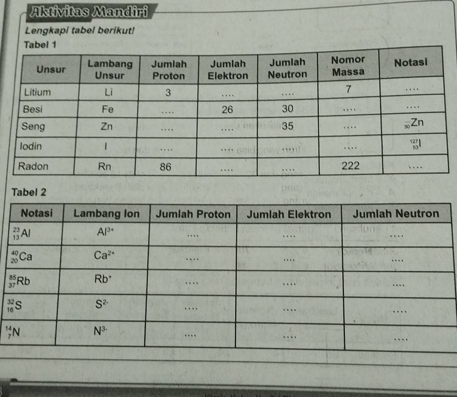 Aktivitas Mandiri
Lengkapi tabel berikut!
Tabel 2