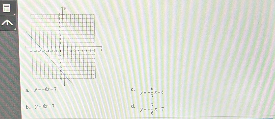 a. y=-6x-7 C. y=- 6/7 x-6
b. y=6x-7 d. y=- 7/6 x-7