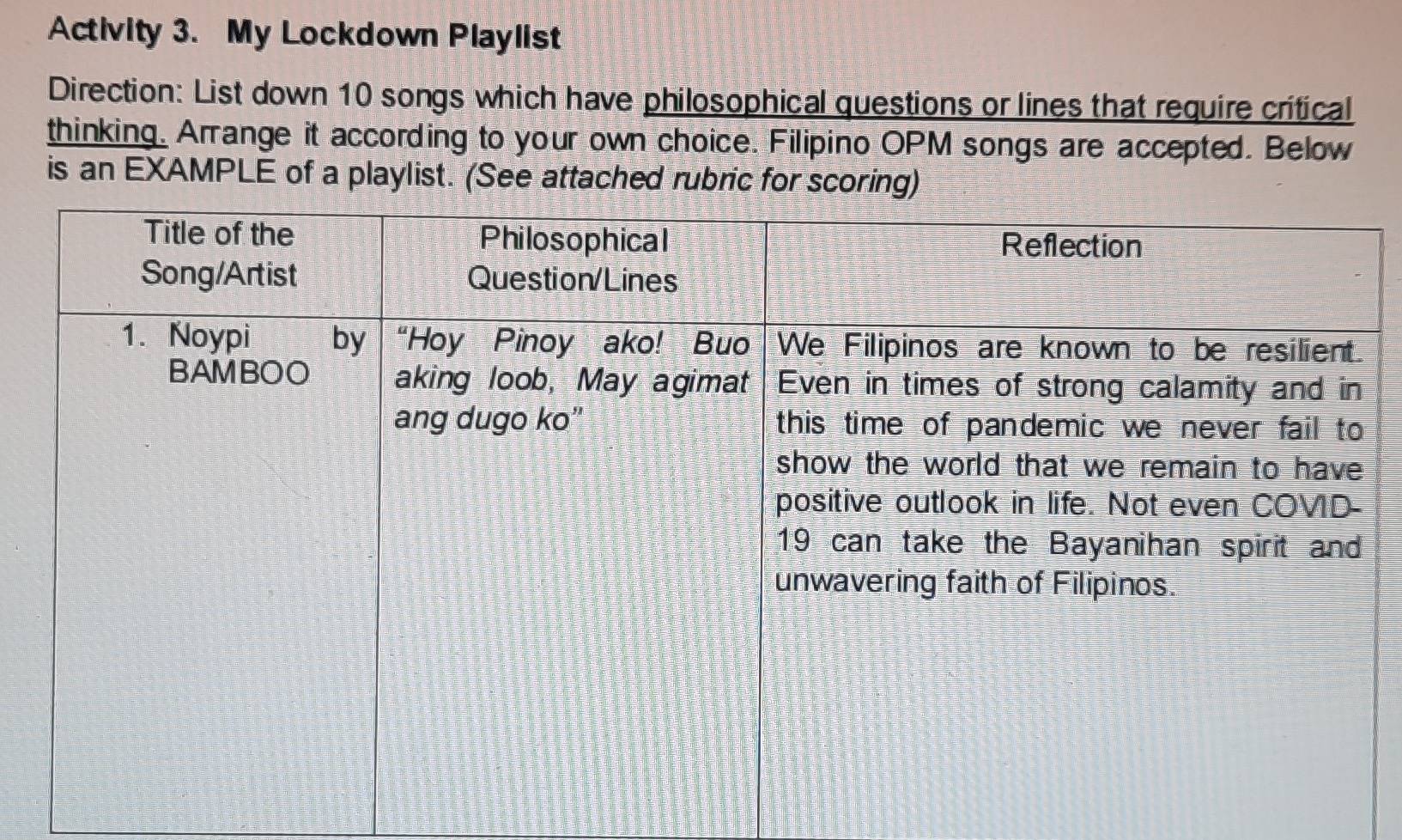 Activity 3. My Lockdown Playlist 
Direction: List down 10 songs which have philosophical questions or lines that require critical 
thinking. Arange it according to your own choice. Filipino OPM songs are accepted. Below 
is an EXAMPLE of a playlist. (See attached rubric for scoring)