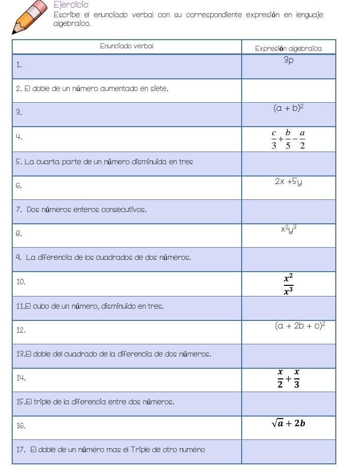 Ejercicio
Escribe el enunciado verbal con su correspondiente expresión en lenguaje
algebraico.
1.
2.
3.
4.
5.
6.
7.
8.
9.
10
11
12
13
14
15
16
17. El doble de un número mas el Triple de otro número