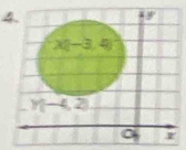 4
y
x(-3,4)
Y(-4,2)
0 r