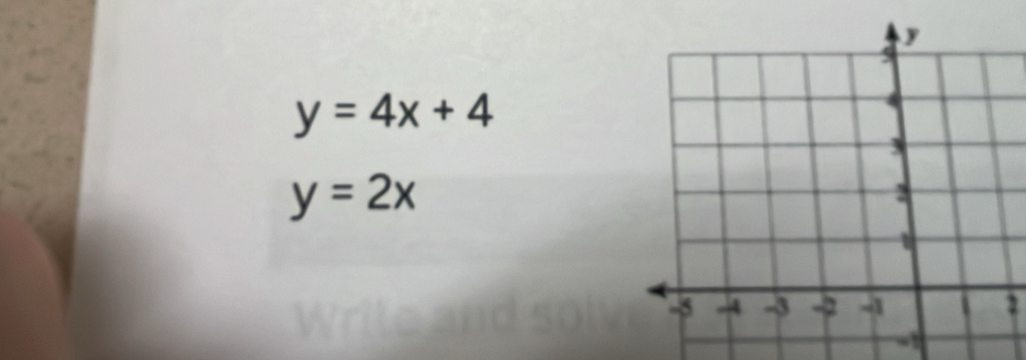 y=4x+4
y=2x
2