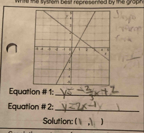 write the system best represented by the graph: 
Equation # 1:_ 
Equation # 2:_ 
Solution: ( )