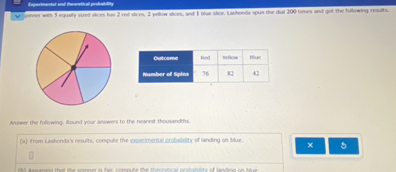 Experimental and theoretical probabilit 
pinner with 5 equally sized slices has 2 red slices, 2 yellow slices, and 1 blue slice. Lashonda spun the dial 200 times and got the following results. 
Answer the following. Round your answers to the nearest thousandths. 
(a) From Lashonda's results, compute the experimental probability of landing on blue. × 5
(b) Assuming that the spinner is fair, compute the theoretical probability of landing on blue
