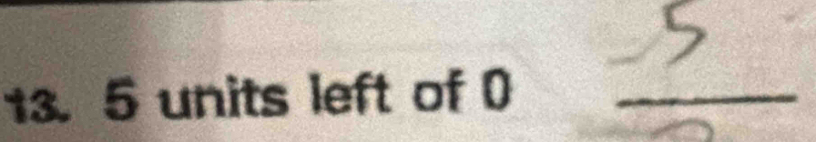 13. 5 units left of 0 _