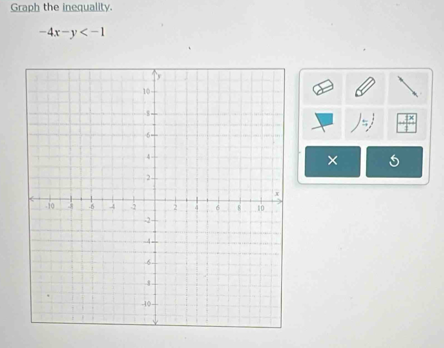 Graph the inequality.
-4x-y
5
× C