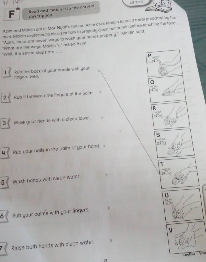 LS 3.2.2 
F Read and match it to the correct 
description. 
Azim and Maidin are at Mak Ngah's house. Azim asks Maidin to eat a meal prepared by his 
aunt. Maidin explained to his sister how to properly clean her hands before touching the food. 
"Azim, there are seven ways to wash your hands properly,". Maidin said. 
"What are the ways Maidin ?," asked Azim. 
"Well, the seven steps are... .. 
P 
| Rub the back of your hands with your 
fingers well. 
Q 
2 Rub it between the fingers of the palm. 
R 
3 Wipe your hands with a clean towel. 
s 
4 Rub your nails in the palm of your hand. 
T 
5 Wash hands with clean water. 
6 Rub your palms with your fingers. 
Rinse both hands with clean water. 
English - Year
113