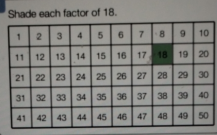 Shade each factor of 18.