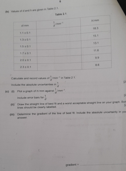 6
(b) Values of d and h are given in Table 2.1.
2.1
Calculate and record values of  1/d /mm^(-1) in Table 2 1.
Include the absolute uncertainties in  1/d 
[2
(c) (i) Plot a graph of h/mm against  1/d /mm^(-1).
Include error bars for  1/d 
[2
(ii) Draw the straight line of best fit and a worst acceptable straight line on your graph. Bot
lines should be clearly labelled.
(iii) Determine the gradient of the line of best fit. Include the absolute uncertainty in you
answer.
gradient =
_