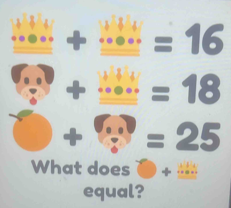 =16
_ =18
+
=25 frac circ  
What does 
+ 
_ 
equal?