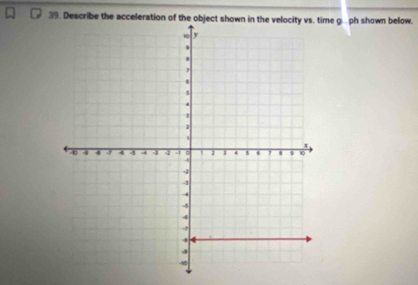 Describe the accelerationme g. ph shown below.