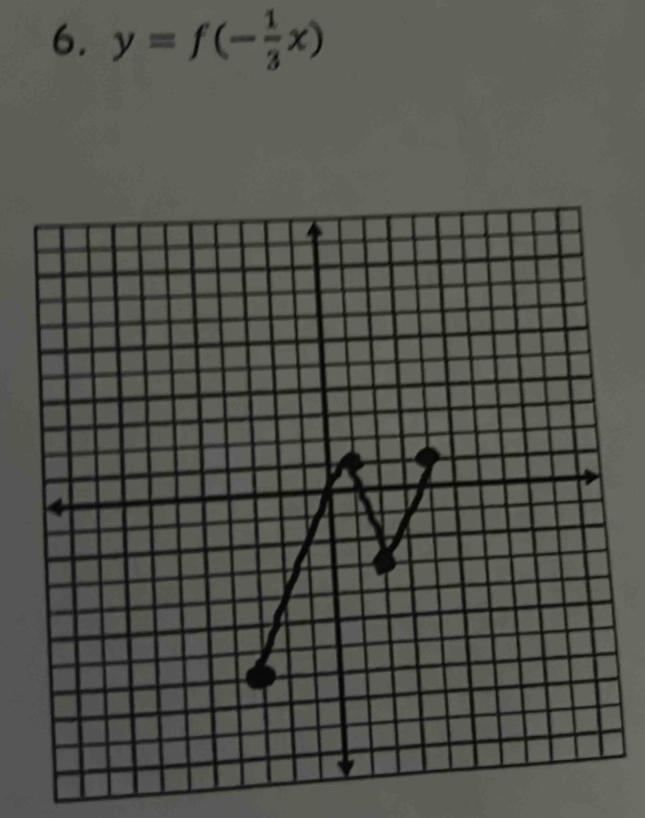 y=f(- 1/3 x)