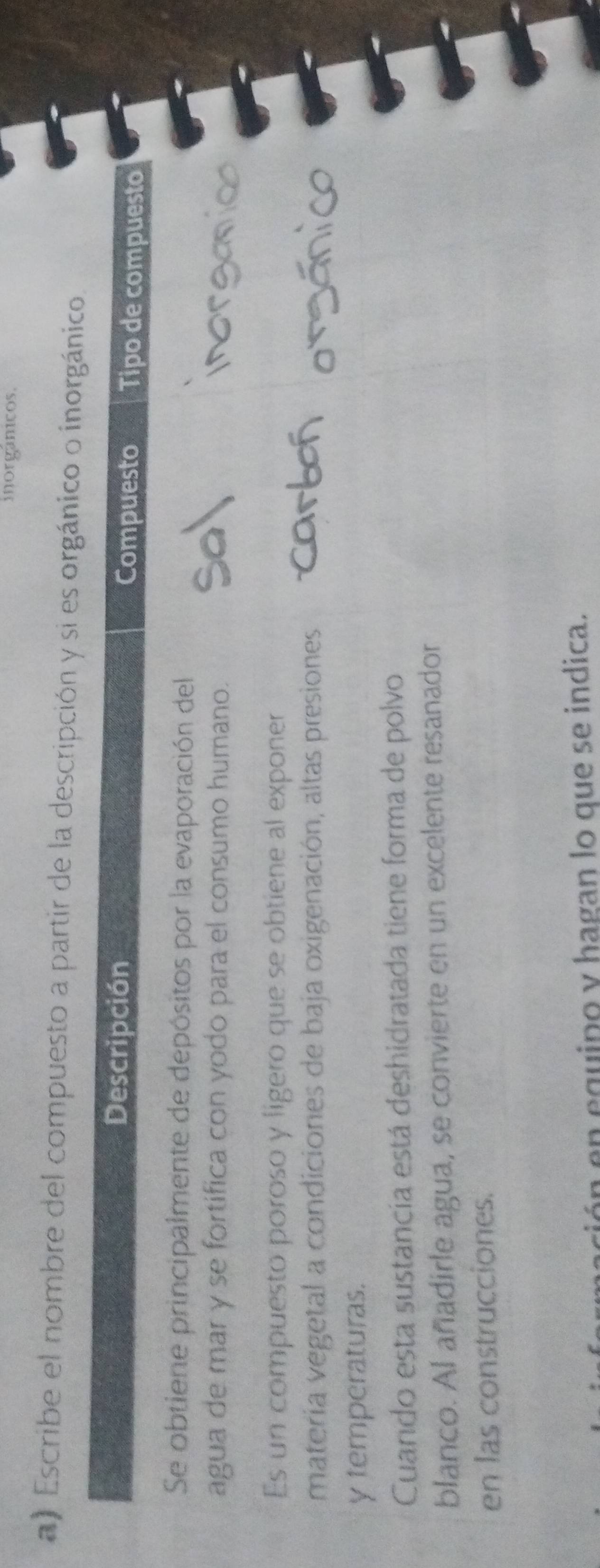 inorgánicos. 
a) Escribe el nombre del compuesto a partir de la descripción y si es orgánico 
ción en equipo y hagan lo que se indica.