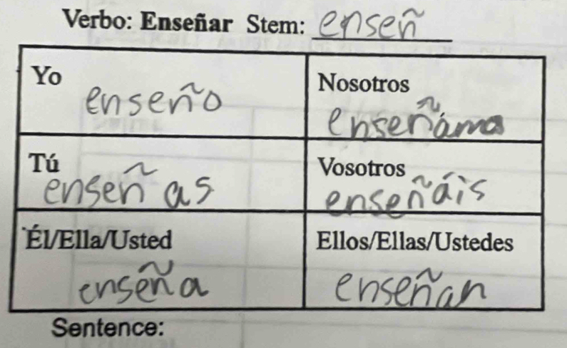 Verbo: Enseñar Stem: 
Sentence: