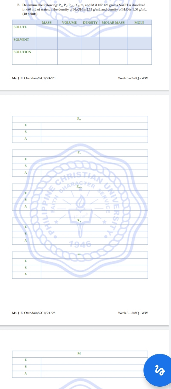 Determine the following: P.. P.. P... X.. m. and M if 107.125 grams NaOH is dissolved 
in 480 mL of water; if the density of NaOH is 2.13 g/mL and density of H₂O is 1.00 g/mL. 
(40 points 
Ms. J. E. Orendain/GC1/’24-´25 Week 3 - 3rdQ - WW 
P, 
E 
s 
A 
E 
s 
A 
* 
E 
s 
A 
1946 
E 
s 
A 
Ms. J. E. Orendain/GC1/’24-‘25 Week 3 - 3rdQ - WW 
M 
E 
s 
A