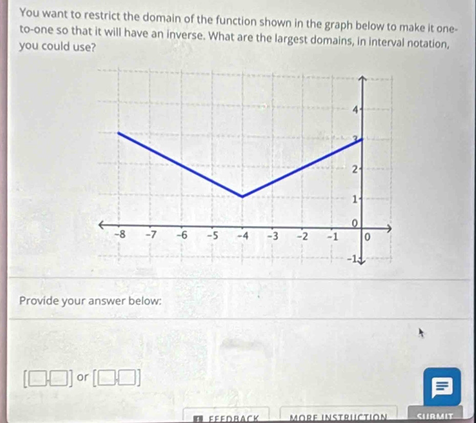 You want to restrict the domain of the function shown in the graph below to make it one- 
to-one so that it will have an inverse. What are the largest domains, in interval notation, 
you could use? 
Provide your answer below:
[□ ,□ ] or [□ ,□ ]
More Instrüctión SHRMIT