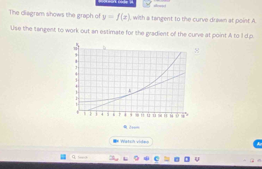 Solved: Bookwork code: IA allowed The diagram shows the graph of y=f(x ...