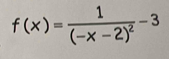 f(x)=frac 1(-x-2)^2-3