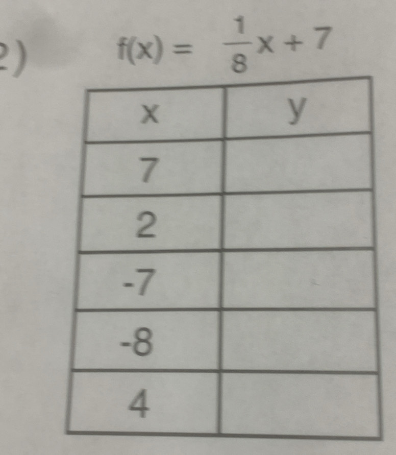 f(x)= 1/8 x+7