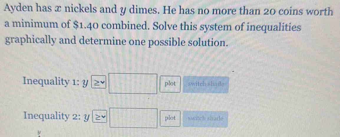 Ayden has x nickels and y dimes. He has no more than 20 coins worth 
a minimum of $1.40 combined. Solve this system of inequalities 
graphically and determine one possible solution. 
Inequality 1: y plot switch shade 
Inequality 2: y plot