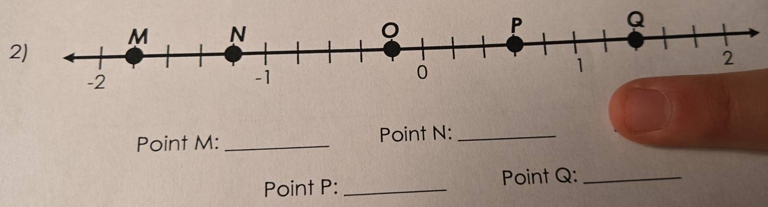 Point M : _Point N :_ 
Point P :_ 
Point Q :_