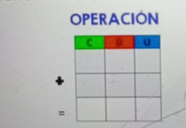 OPERACION 
+ 
=