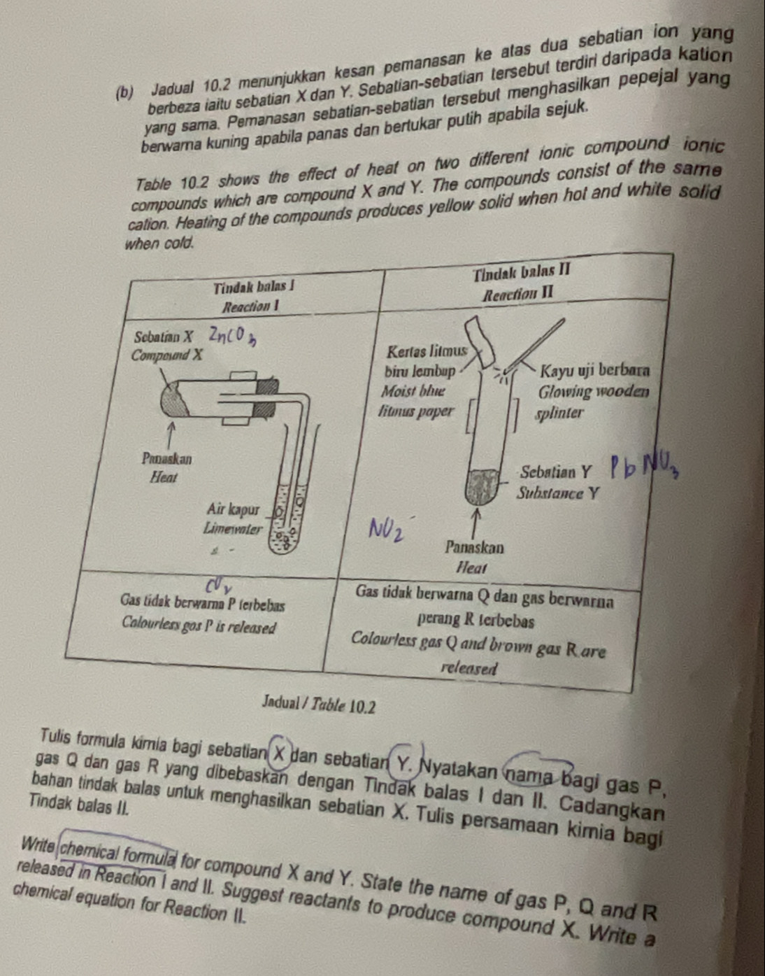 Jadual 10.2 menunjukkan kesan pemanasan ke atas dua sebatian ion yang 
berbeza iaitu sebatian X dan Y. Sebatian-sebatian tersebut terdiri daripada kation 
yang sama. Pemanasan sebatian-sebatian tersebut menghasilkan pepejal yang 
berwarna kuning apabila panas dan bertukar putih apabila sejuk. 
Table 10.2 shows the effect of heat on two different ionic compound ionic 
compounds which are compound X and Y. The compounds consist of the same 
cation. Heating of the compounds produces yellow solid when hot and white solid 
Tulis formula kimía bagi sebatian X dan sebatian Y. Nyatakan nama bagi gas P, 
gas Q dan gas R yang dibebaskan dengan Tindak balas I dan II. Cadangkan 
Tindak balas II. 
bahan tindak balas untuk menghasilkan sebatian X. Tulis persamaan kimia bagi 
Write chemical formula for compound X and Y. State the name of gas P, Q and R
released in Reaction I and II. Suggest reactants to produce compound X. Write a 
chemical equation for Reaction II.