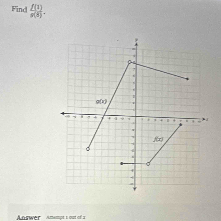 Find  f(1)/g(8) .
Answer Attempt 1 out of 2